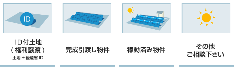 ＩＤ付土地(権利譲渡) 土地+経産省ID　完成引渡し物件　稼動済み物件　その他ご相談ください