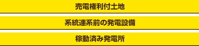 売電権利付土地　系統連系前の発電設備　稼動済み発電所